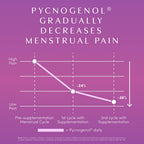 *NEW* Every Phase™ Hormone Balancing Herbal Drops