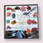 Gemini Crystal Candle, Zodiac Candle w/ Gemstones + Herbs
