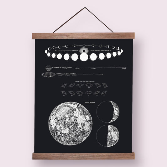Vintage Astronomy Moon Map and Venus Print w/ Walnut Frame