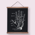 Vintage Palmistry Fortune Teller Print w/ Walnut Frame