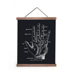 Vintage Palmistry Fortune Teller Print w/ Walnut Frame