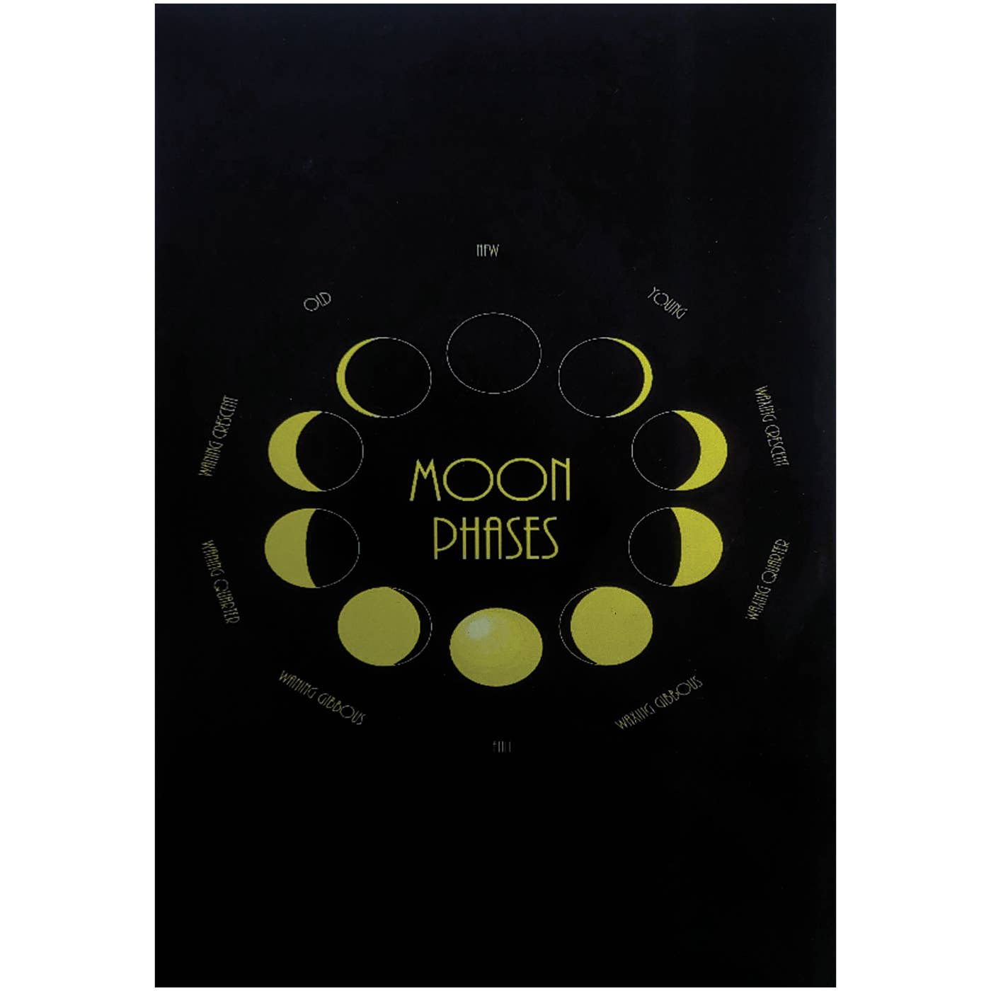 Moon Phases Tapestry